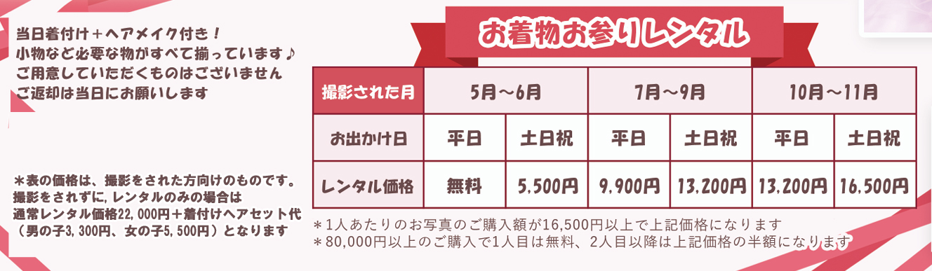 お写真セレクト